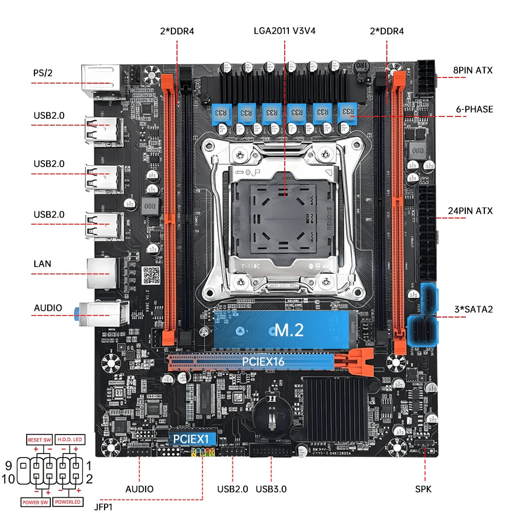 MOUGOL X99 Gaming Kit | Intel Xeon E5-2680 V4 + 16GB DDR4 RAM + X99 Motherboard