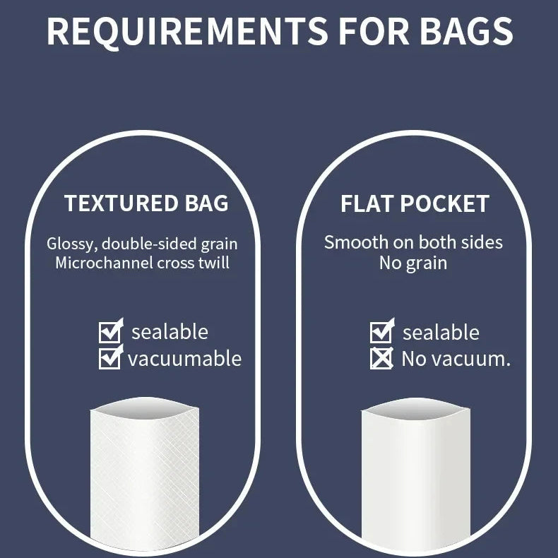 Electric Vacuum Sealer Machine – Dry & Wet Food Saver | Fresh-Lock Packaging System for Kitchen Storage