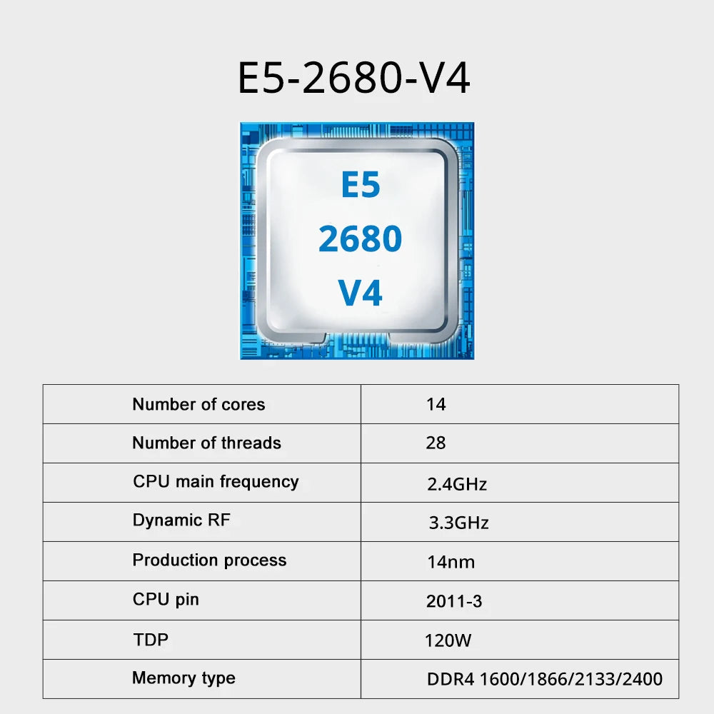 MOUGOL X99 Gaming Kit | Intel Xeon E5-2680 V4 + 16GB DDR4 RAM + X99 Motherboard