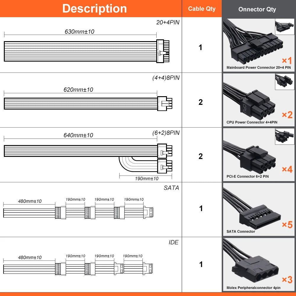 TF SKYWINDINTL 1000W 80+ Gold Fully Modular ATX Gaming Power Supply | High-Efficiency PSU for PC Builds