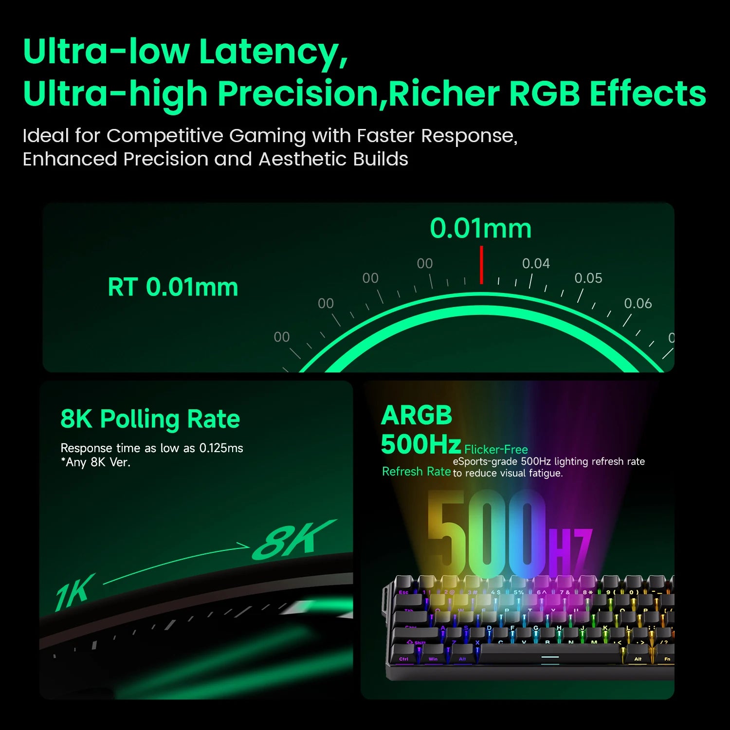 Pro-Level Precision: AKKO x MONSGEEK FUN60 PRO & MAX Wireless 60% Mechanical Keyboard with Magnetic Switches & Customizable RGB