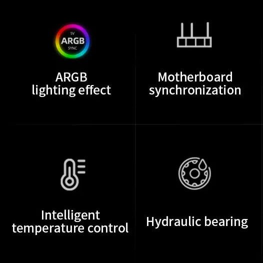TEUCER Prism 4 PRO 120mm ARGB Fans (3-Pack) — PWM 800-2000RPM Mirror-Ring Cooling Kit