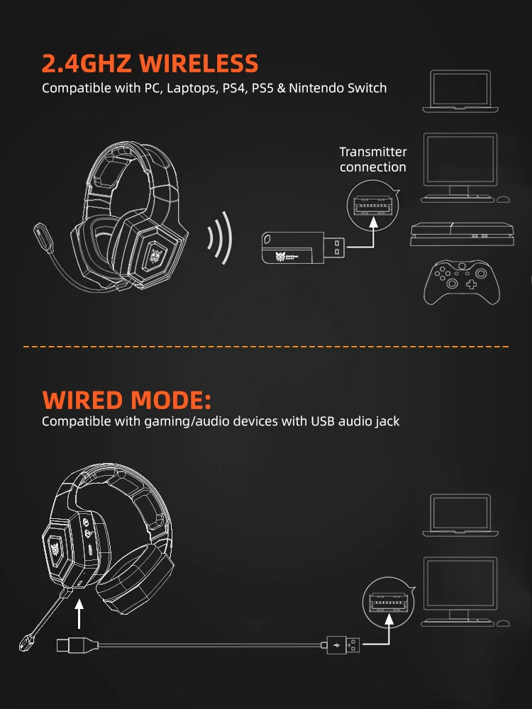 ONIKUMA GT806 Tri-Mode Wireless Gaming Headset with Detachable Mic | 2.4GHz, Bluetooth 5.3 & Wired Modes | RGB Lights, Noise-Cancelling, Deep Bass