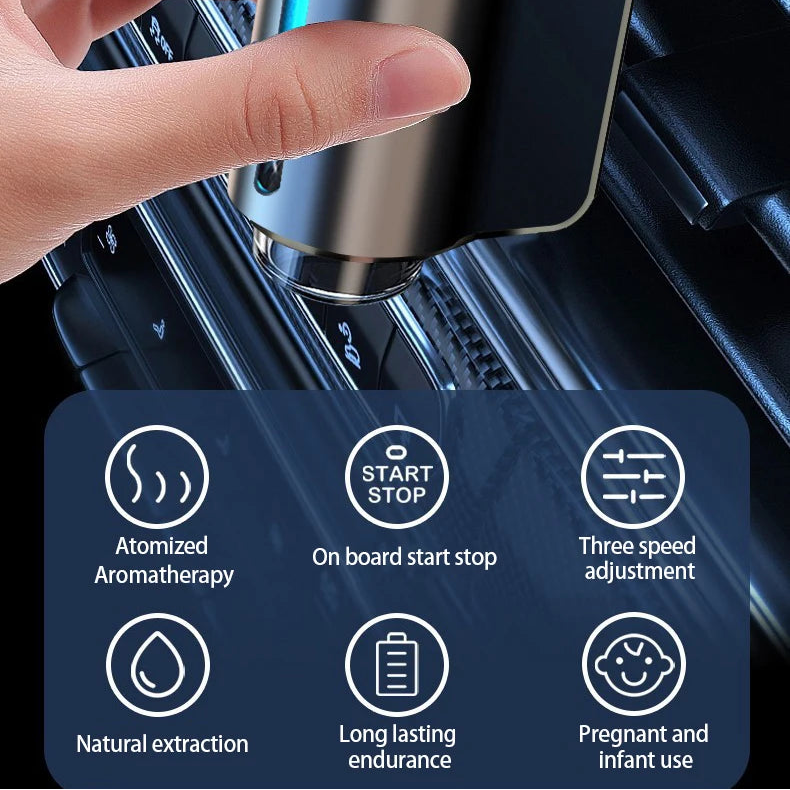 Smart Car Aroma Diffuser – Automatic Mist & Odor Remover