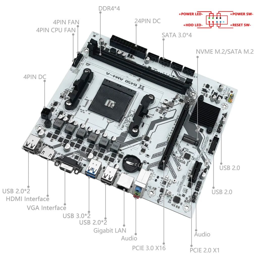 MACHINIST B450 Motherboard | AM4 Socket | Dual-Channel DDR4 | NVMe M.2 | Supports Ryzen 5500/5600G CPUs