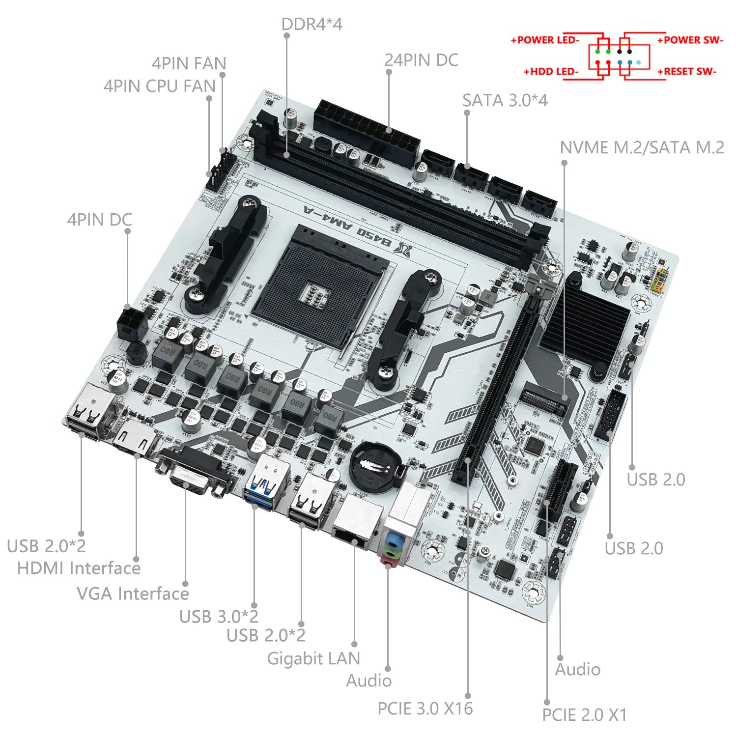MACHINIST B450 Motherboard | AM4 Socket | Dual-Channel DDR4 | NVMe M.2 | Supports Ryzen 5500/5600G CPUs