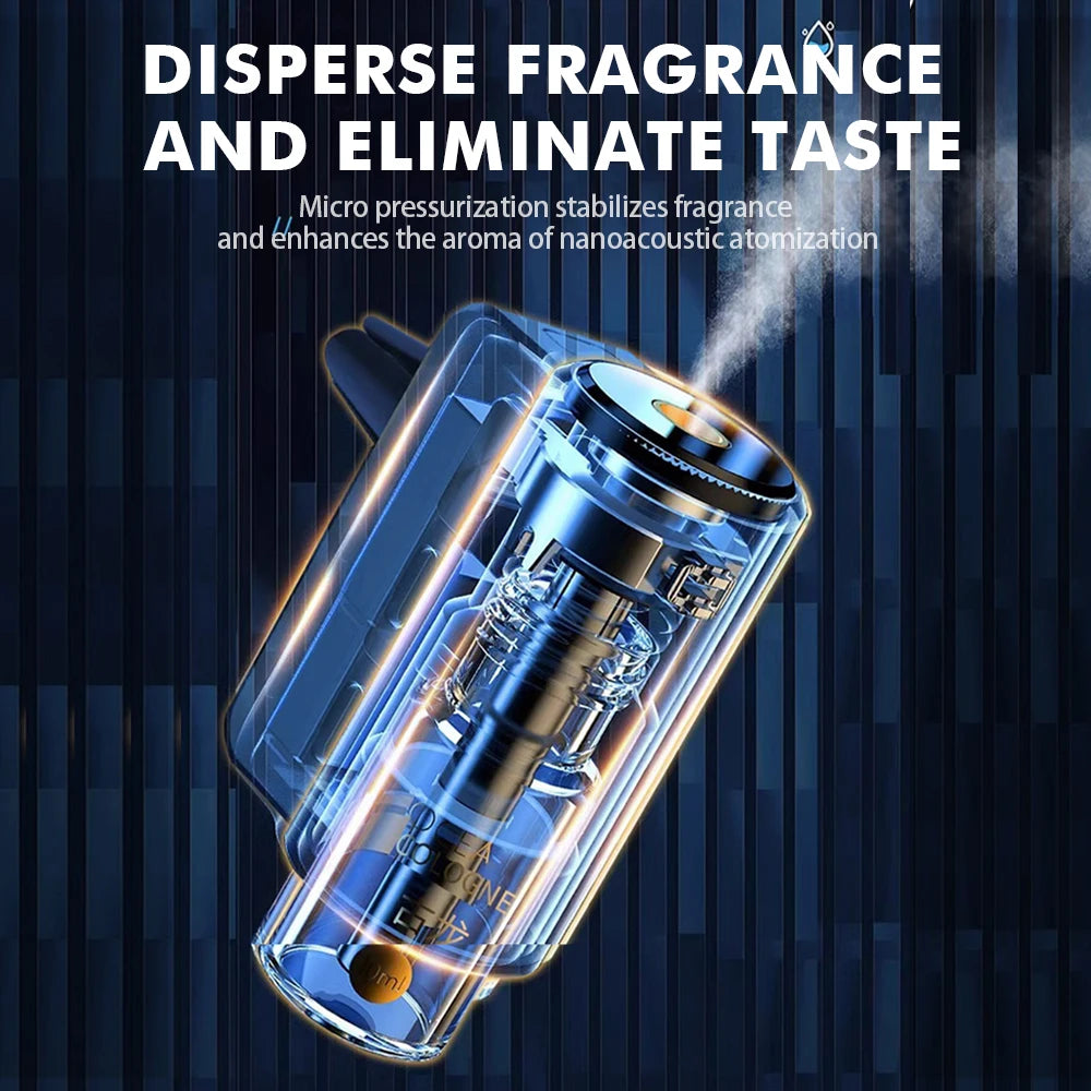 Smart Car Aroma Diffuser – Automatic Mist & Odor Remover