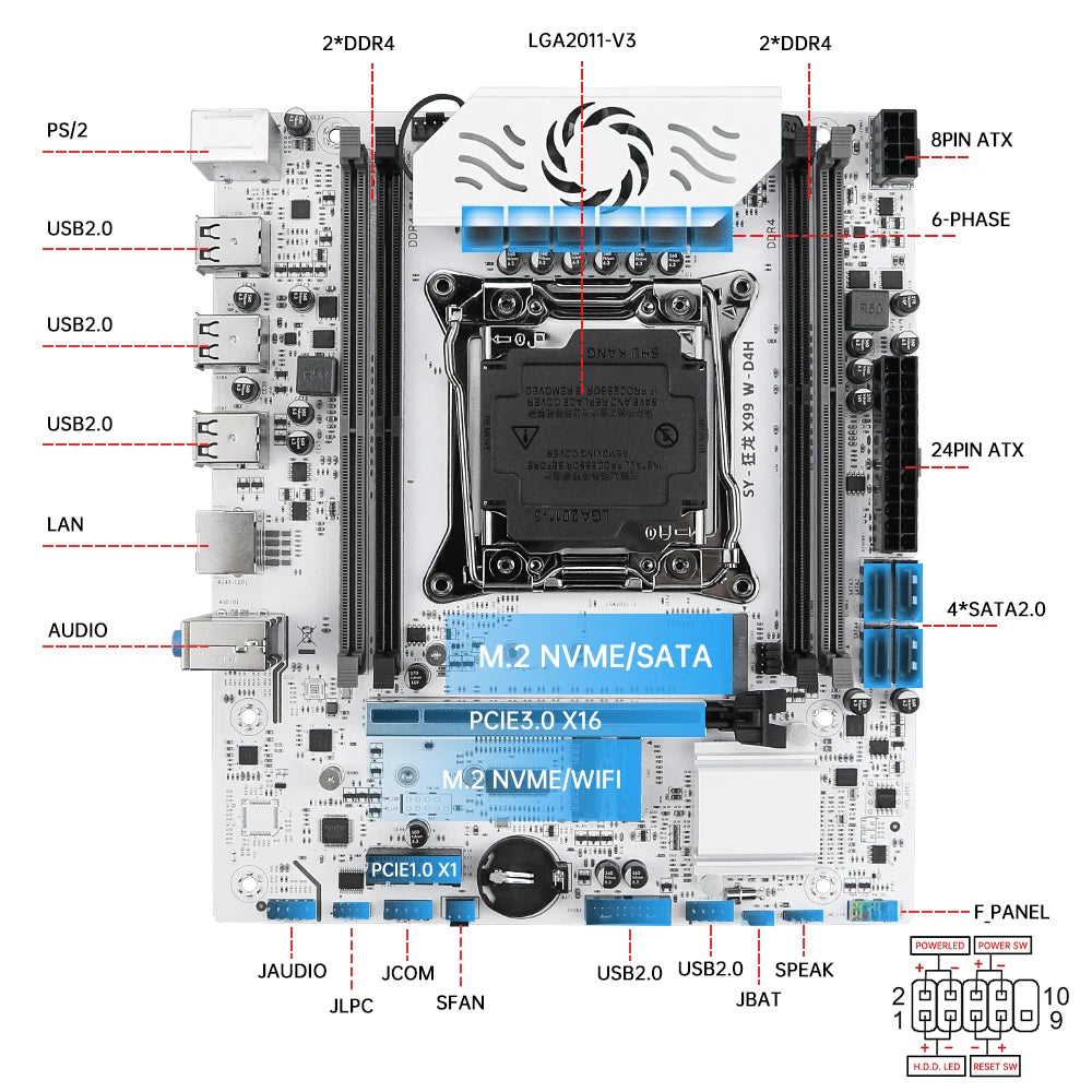 SOYO X99 Gaming Motherboard | LGA 2011-3 | Supports Xeon E5 Series | Dual-Channel DDR4