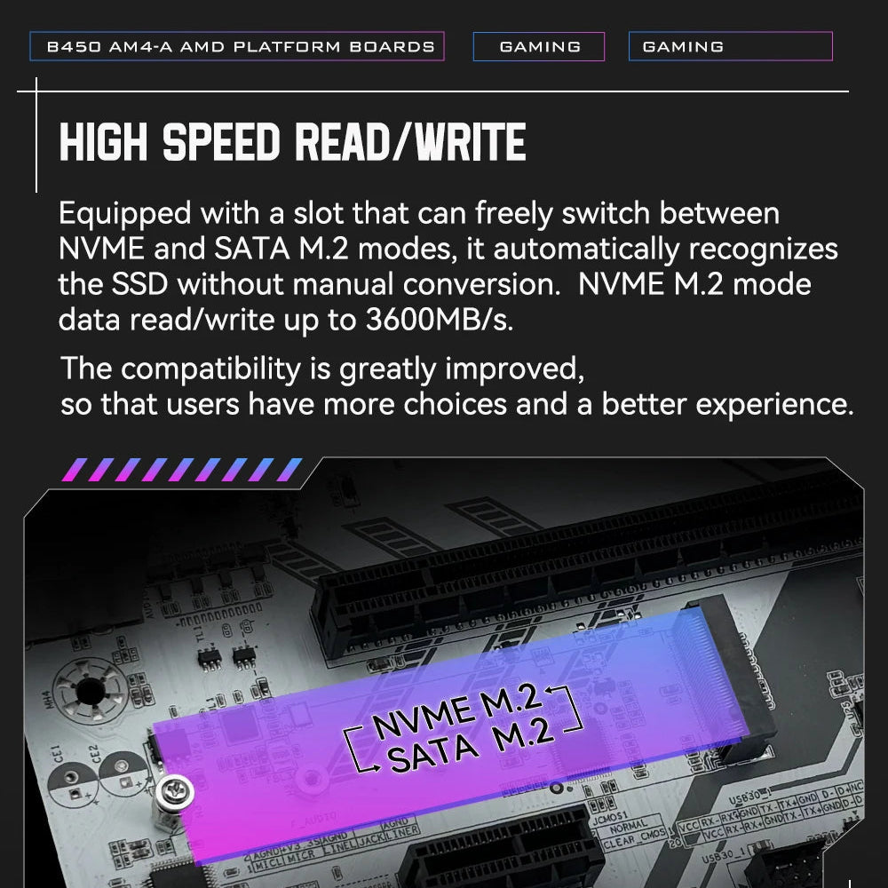 MACHINIST B450 Motherboard | AM4 Socket | Dual-Channel DDR4 | NVMe M.2 | Supports Ryzen 5500/5600G CPUs