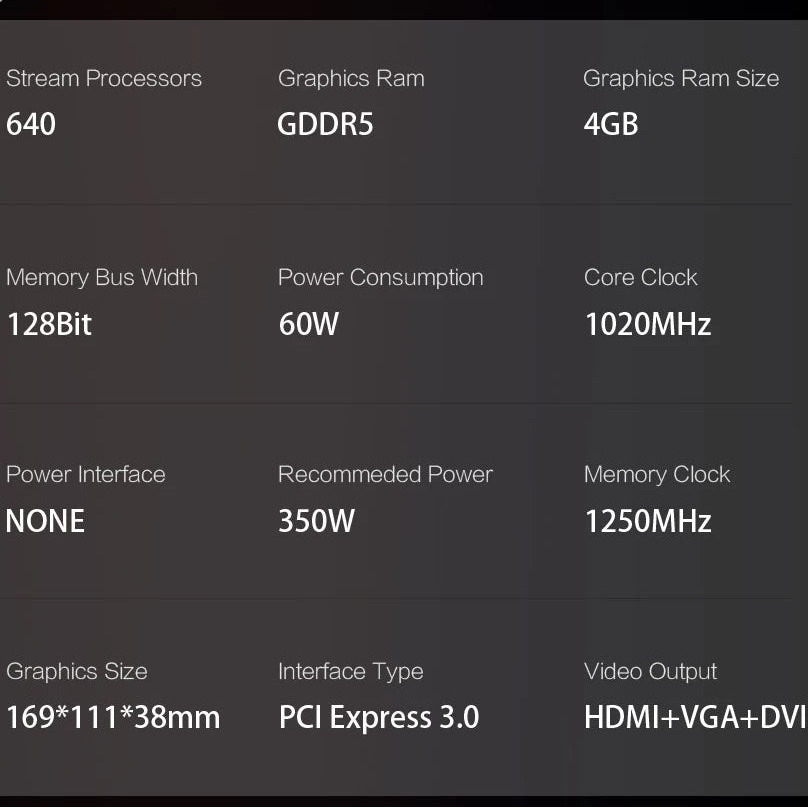 MLLSE GTX 750Ti 4GB GDDR5 Graphics Card | 128-Bit | HDMI DVI VGA | PCI-E 3.0 Gaming GPU