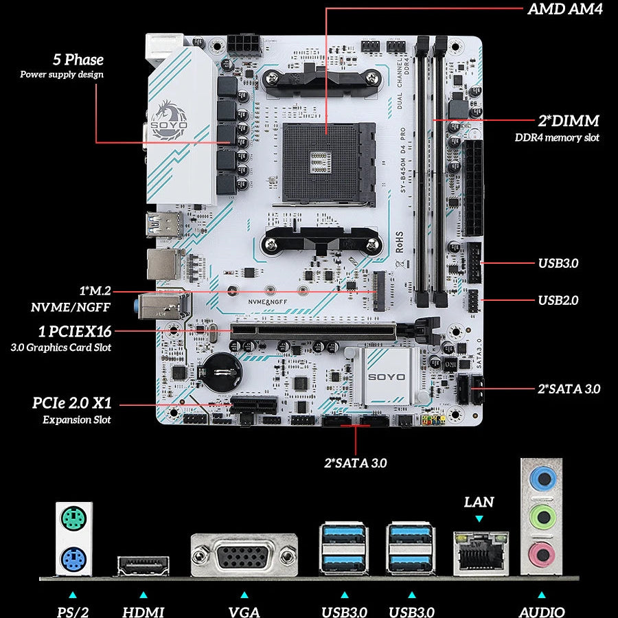SOYO B450M Gaming Motherboard | AM4 Socket | DDR4 | NVMe M.2 | Supports AMD Ryzen 5600 CPU