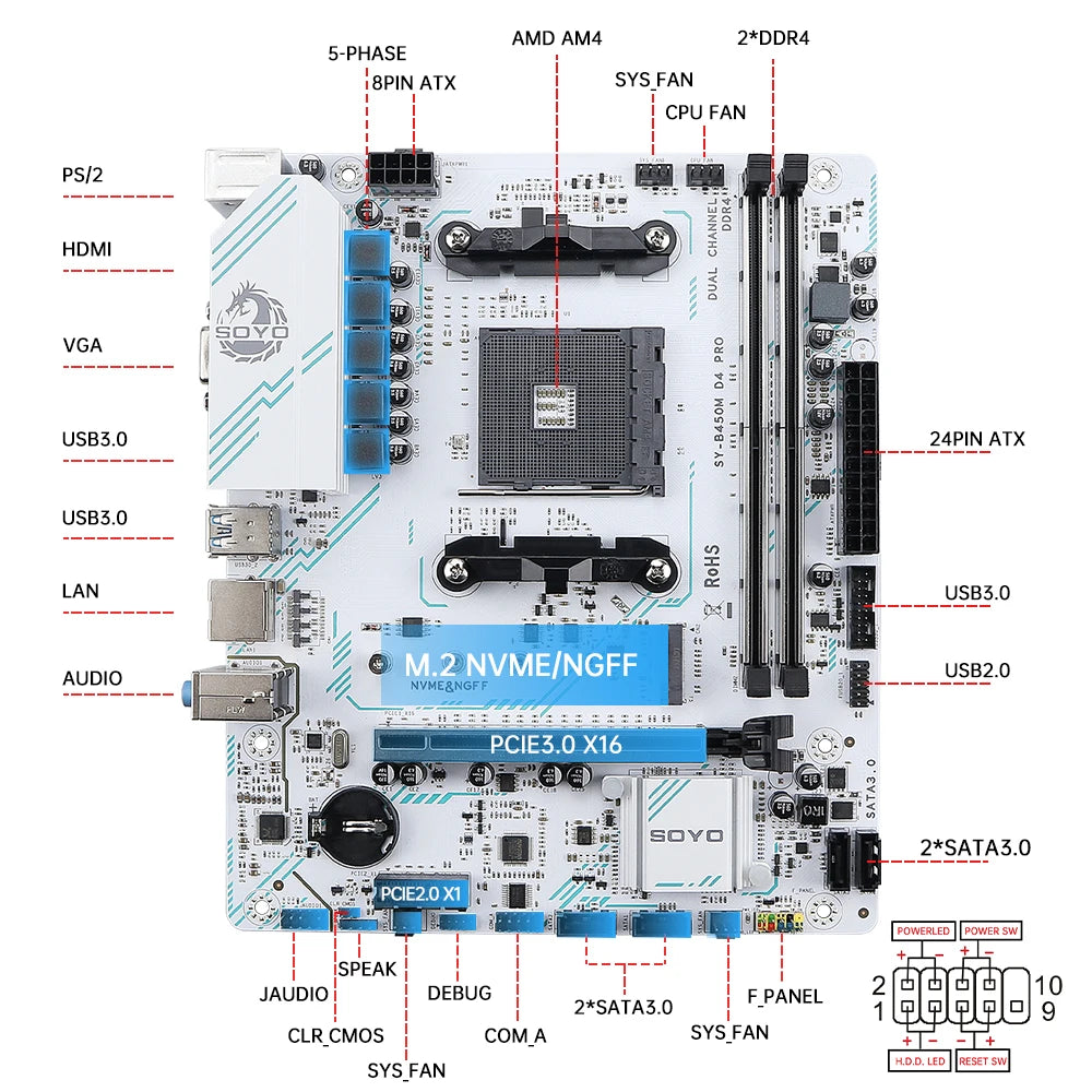 SOYO B450M Gaming Motherboard | AM4 Socket | DDR4 | NVMe M.2 | Supports AMD Ryzen 5600 CPU