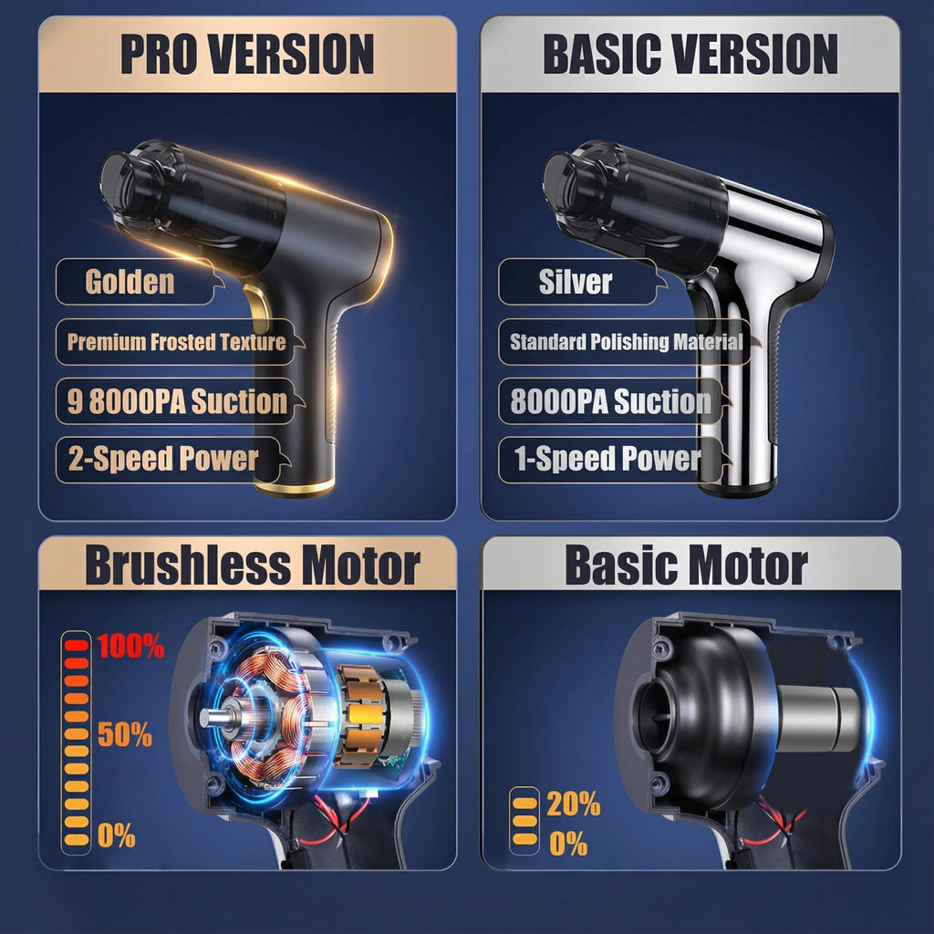 Mini Car Vacuum Cleaner – Ultra-Powerful Wireless Handheld Suction for Car & Home Cleaning